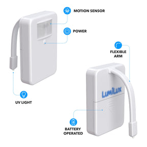 Advanced 16-Color Infrared-Sensor LED Toilet Light, Internal Memory, Light Detection  2024 NEW