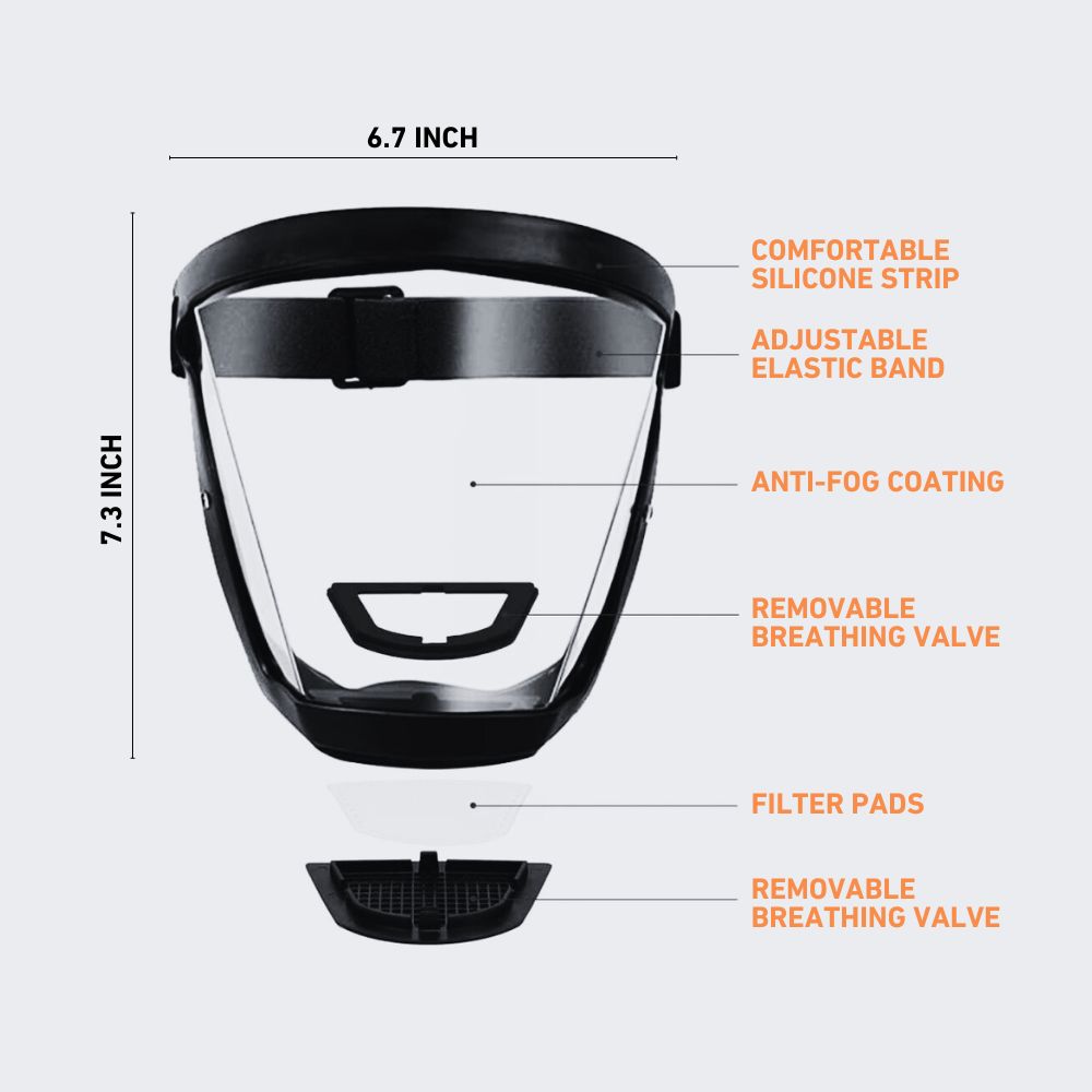 Anti-Dust & Fog-Resistant Face Shield